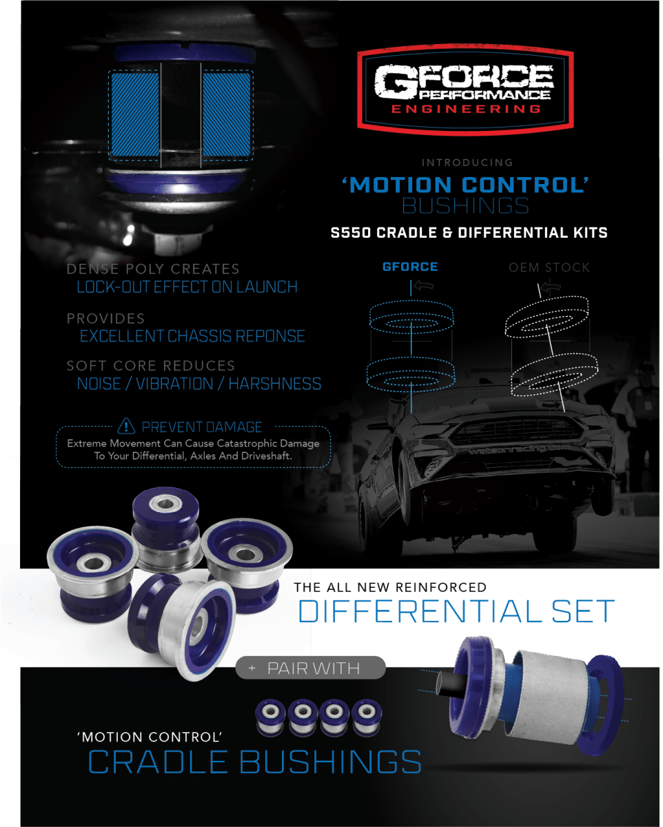 2015+ S550 / S650 Mustang 'Motion Control' Rear Cradle Bushing Kit - GForce PerformanceFOR10502A